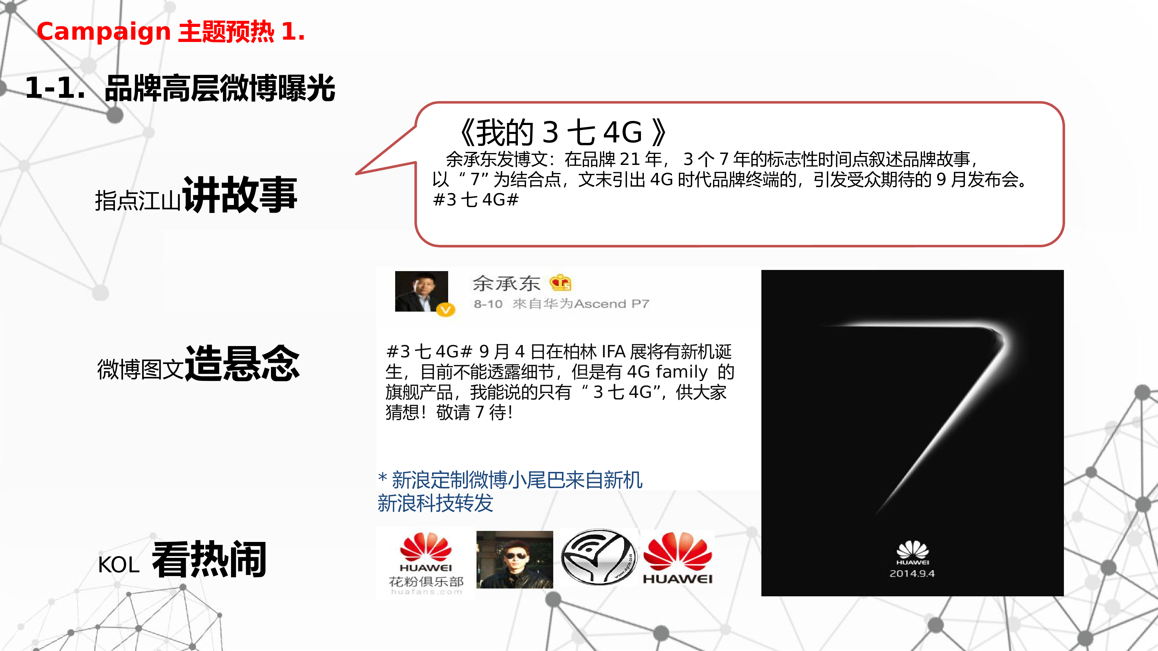华为:手机品牌新机发布-社交媒体整体营销计划汇总报告